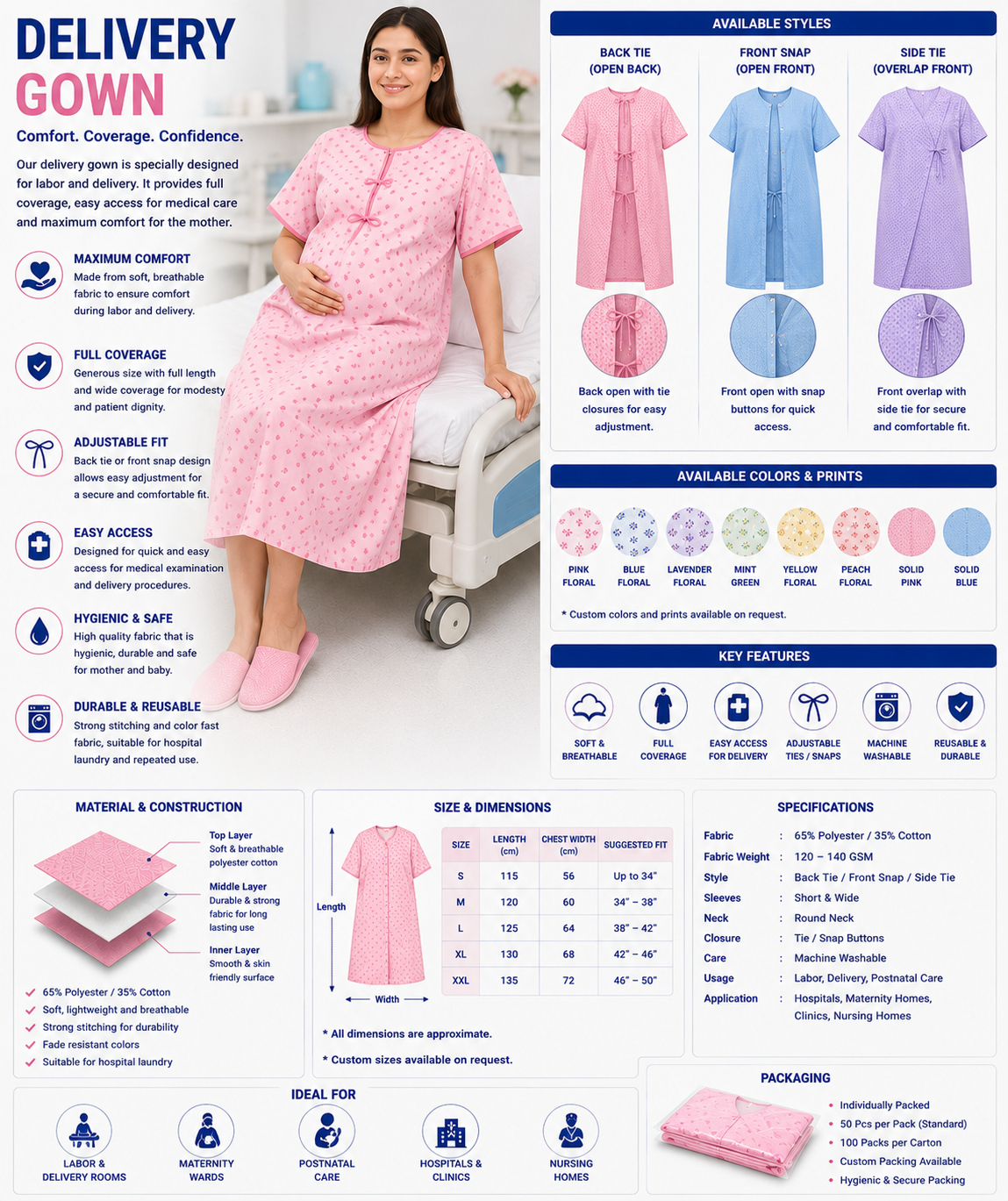 Delivery Gown