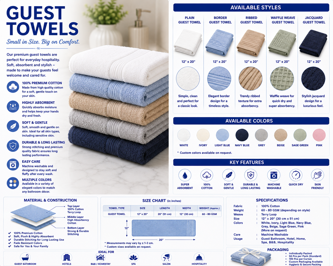 Guest Towels