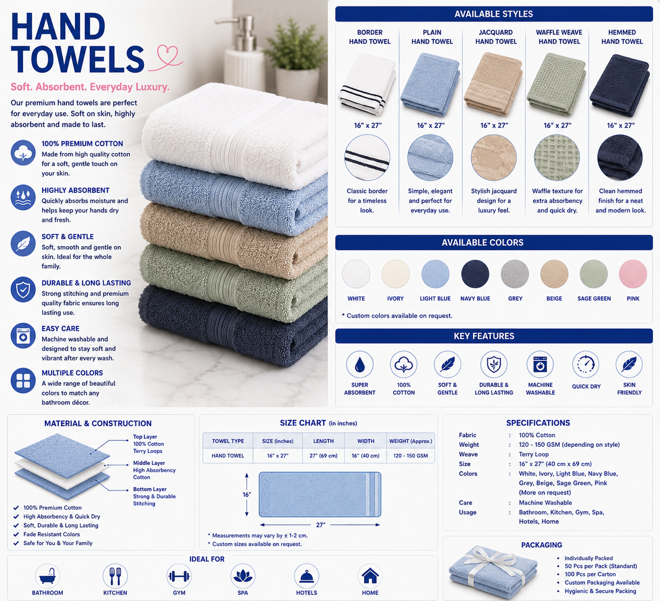 Hand Towels