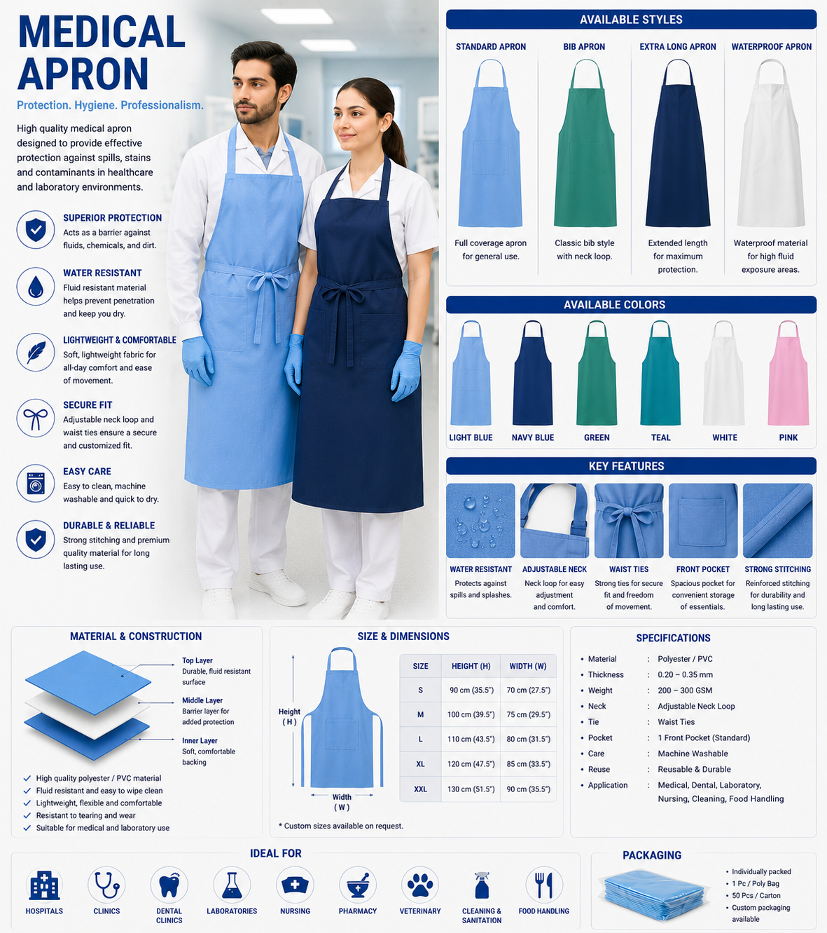 Medical Apron