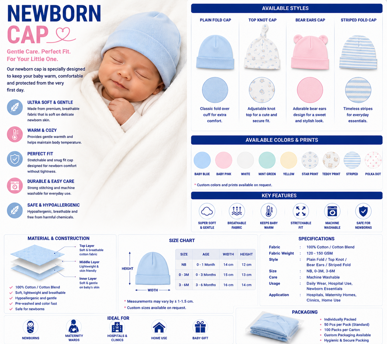 Newborn Cap