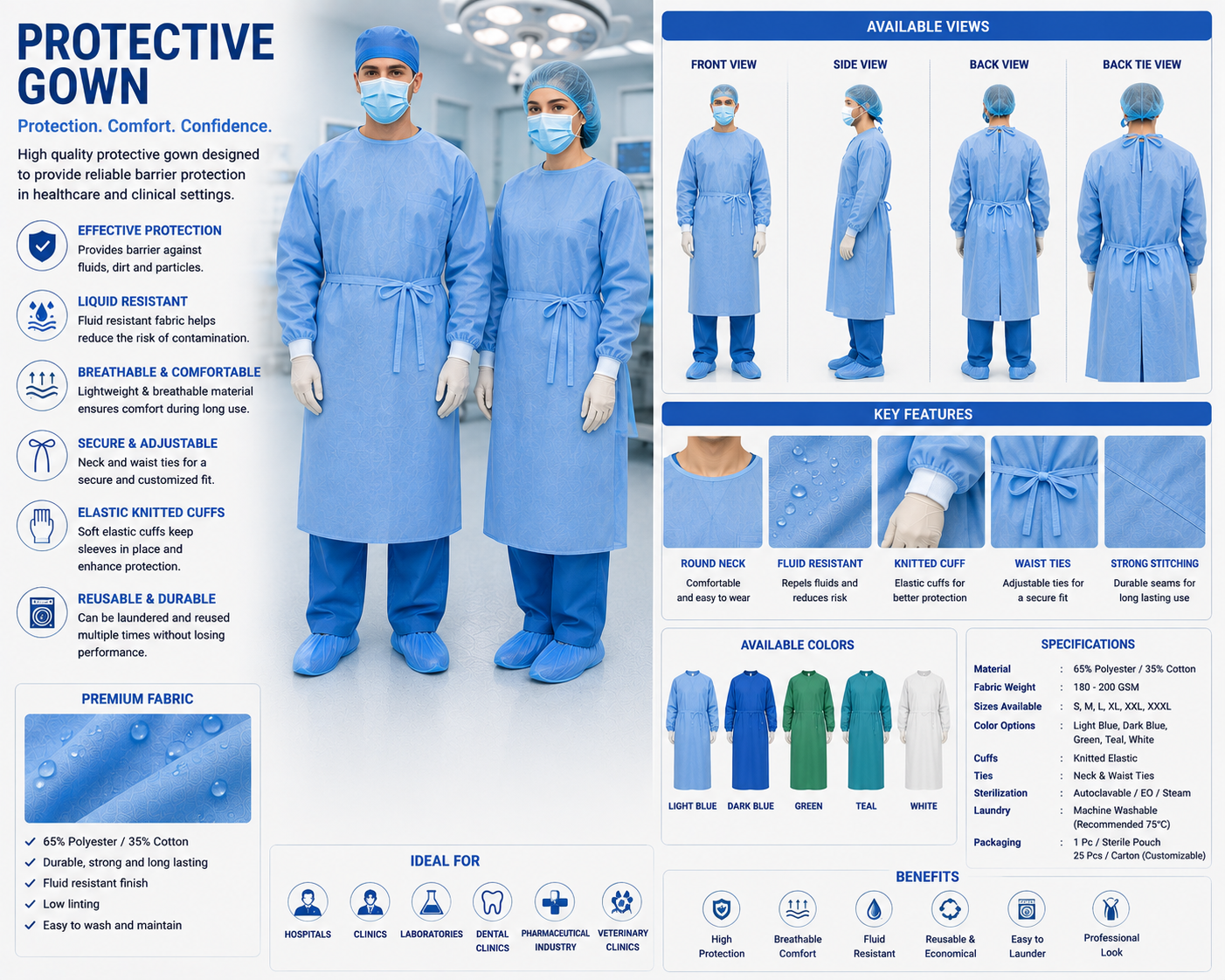 Protective Gown